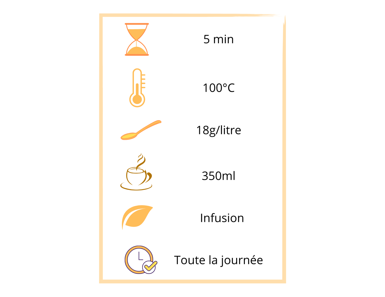 Préparation de l'infusion Tarte Yportaise
